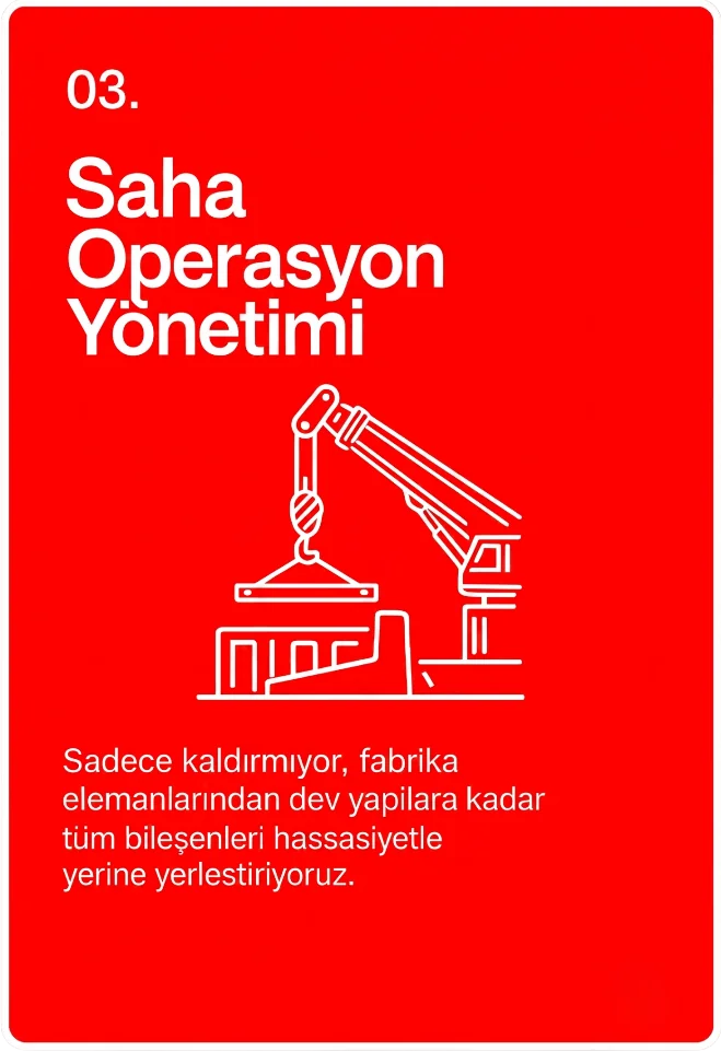 03 — Saha Operasyon Yönetimi